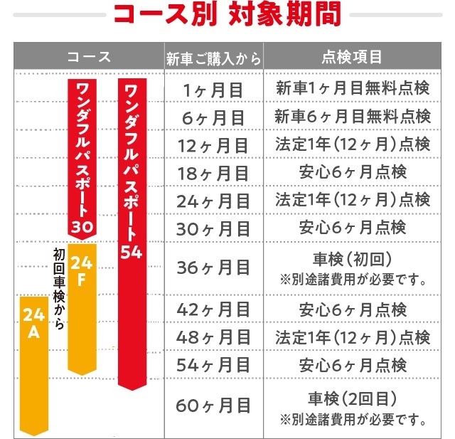 wanpasu